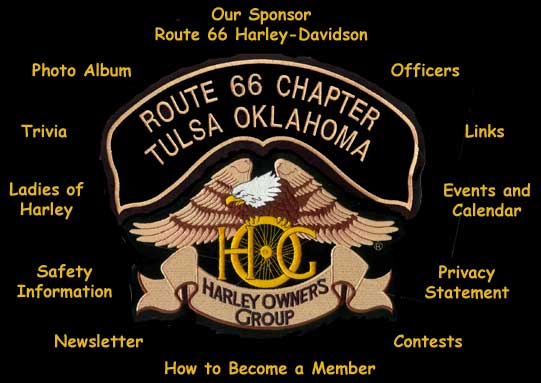 Image Map that contains the links to the Route 66 HOG Web Site